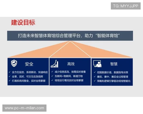 体育人才移动平台助力岗位匹配效率提升